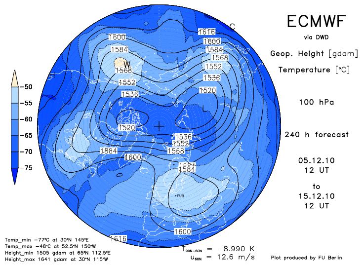ecmwf100f240.gif