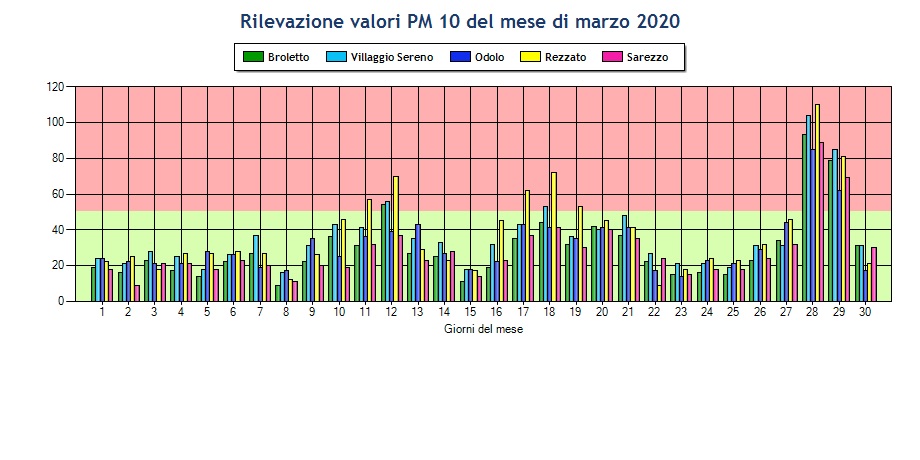 PM10.jpg