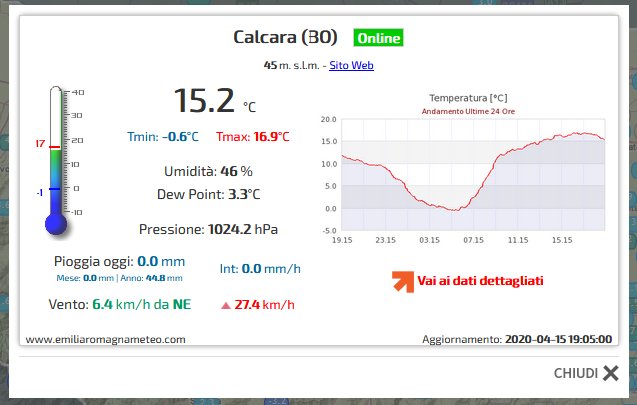 calcara bologna.jpg