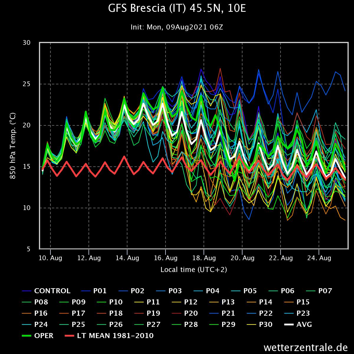 gfs-brescia-it-455n-10e.jpeg