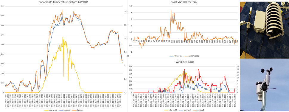 confr metpro-gw1001.png