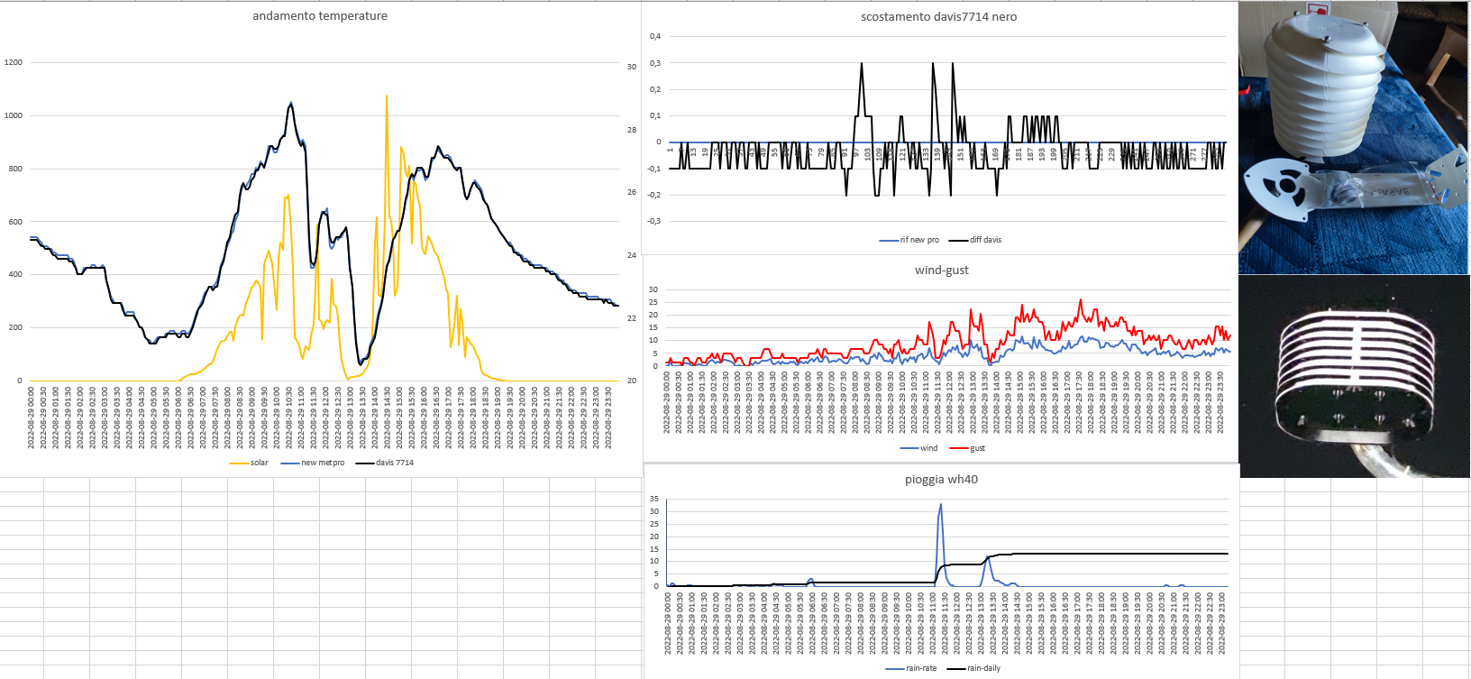 confronto new metpro-davis 7714 black del 29-08-2022.png