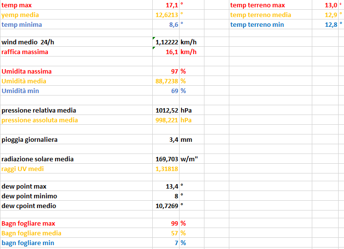 report del 18-04-2023.png