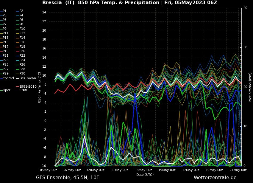 Screenshot 2023-05-05 alle 14.55.12.png