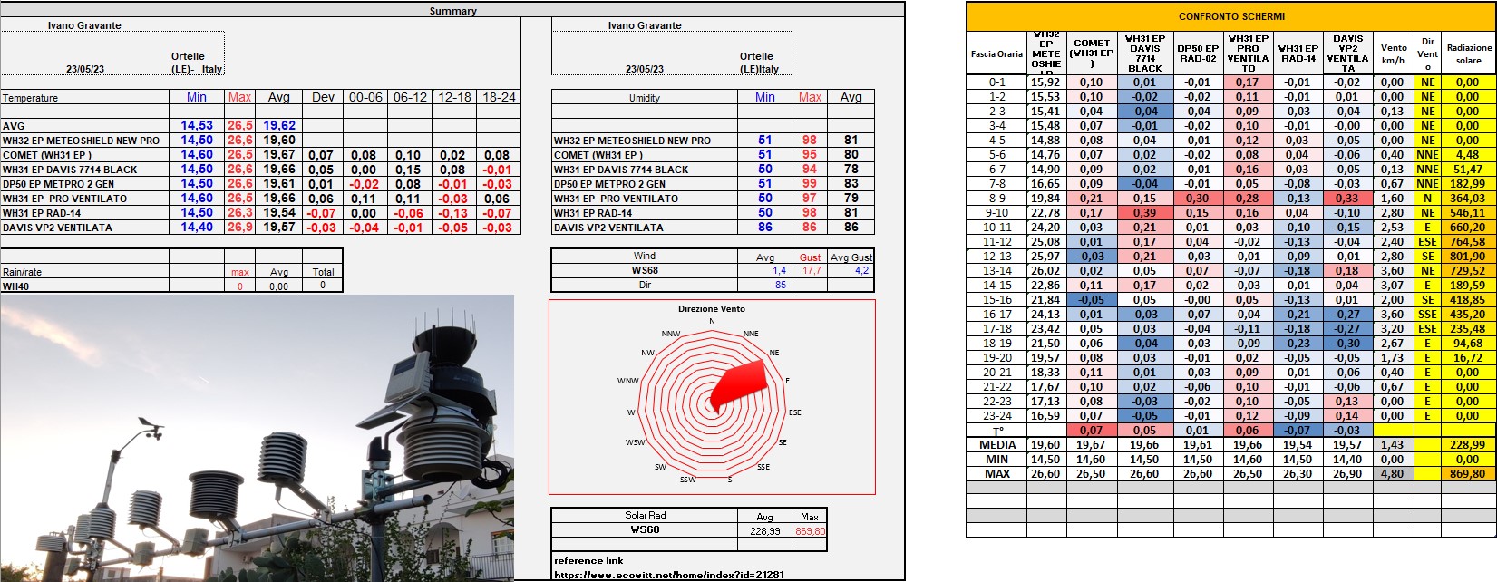 report del 23-05-2023.jpg