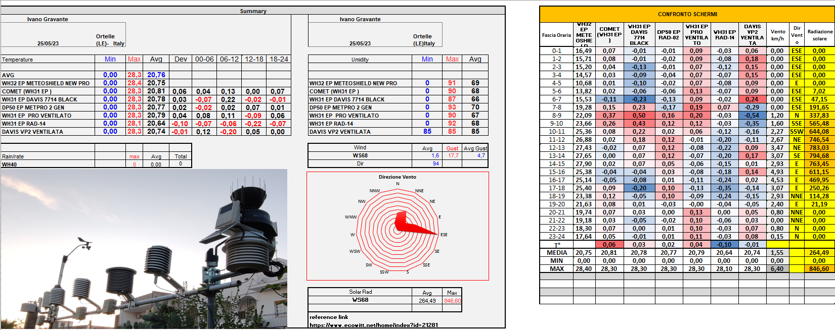 report del 25-05-2023.png