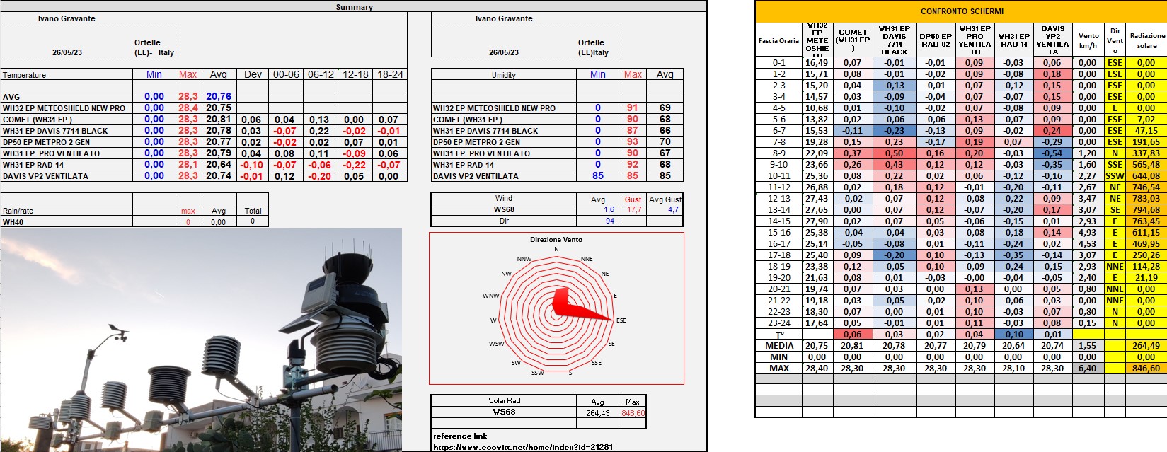 report del 26-05-2023.jpg