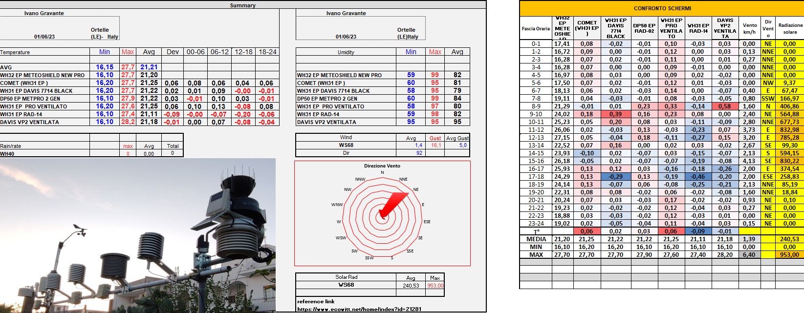 report del 01-06-2023.jpg