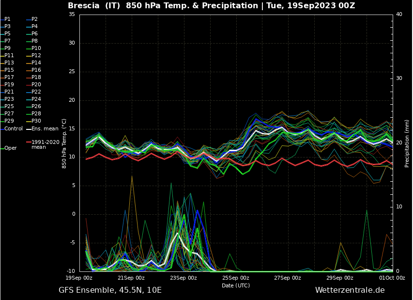 Screenshot 2023-09-19 alle 07.58.05.png