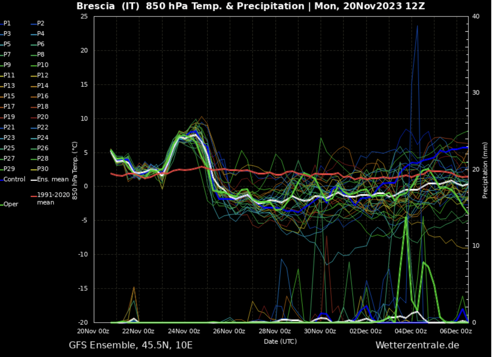 Screenshot 2023-11-20 alle 19.36.41.png