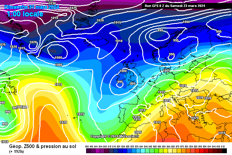 gfs-0-192.png