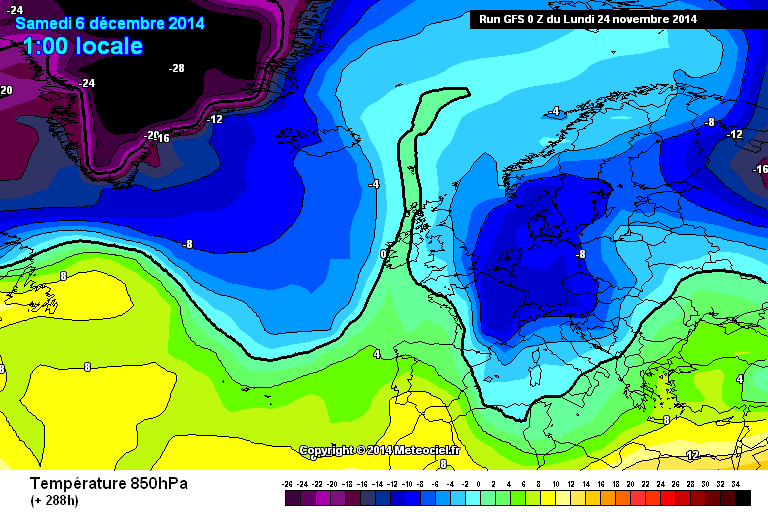 gfs-1-288.png