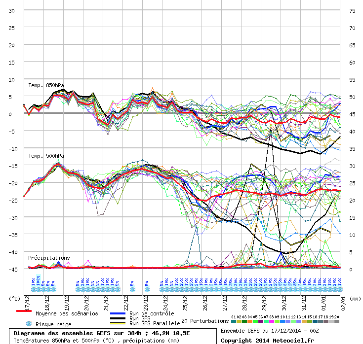 Schermata 2014-12-17 alle 07.47.13.png