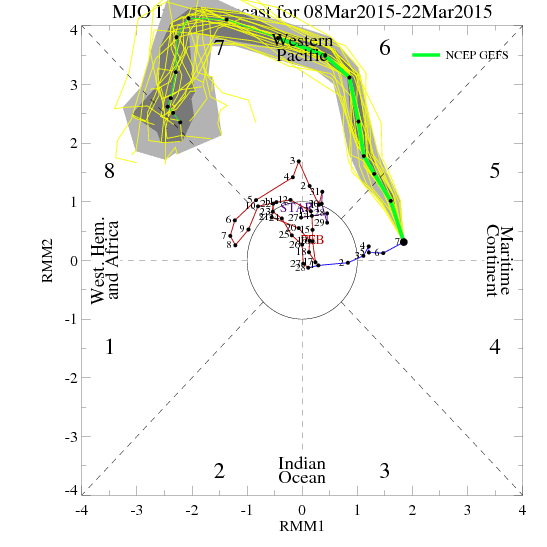 NCPE_phase_21m_small.gif