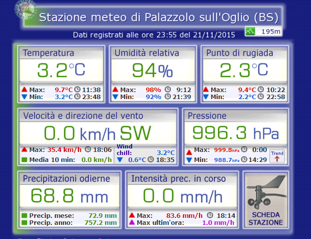 palazzolo21nov.png