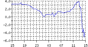 dewpoint.png