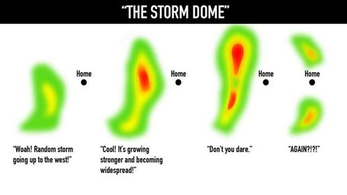 storm dome.jpg