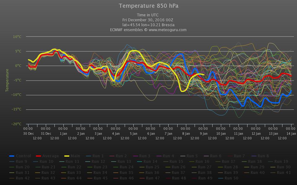 chart (4).jpeg