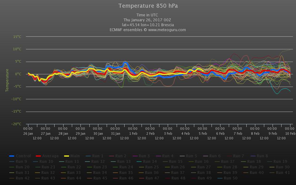 chart (5).jpeg