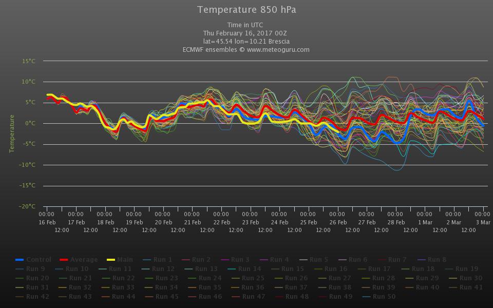 chart (8).jpeg