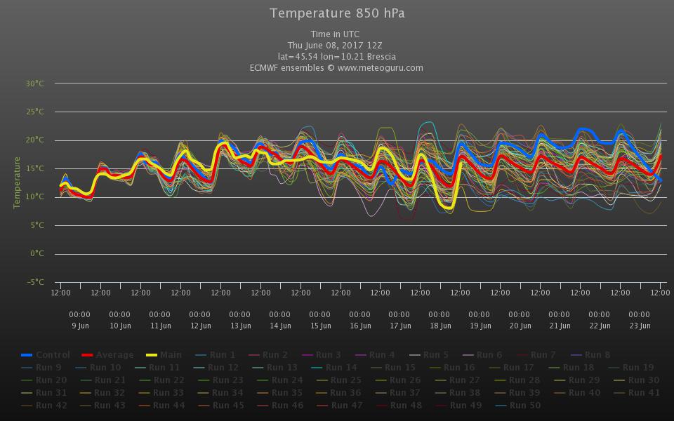 chart (9).jpeg