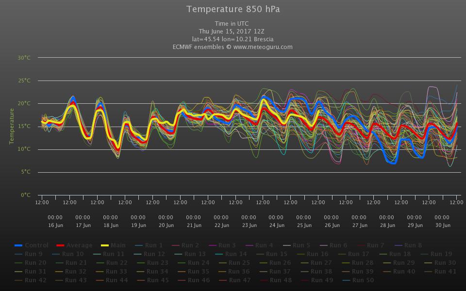 chart (10).jpeg
