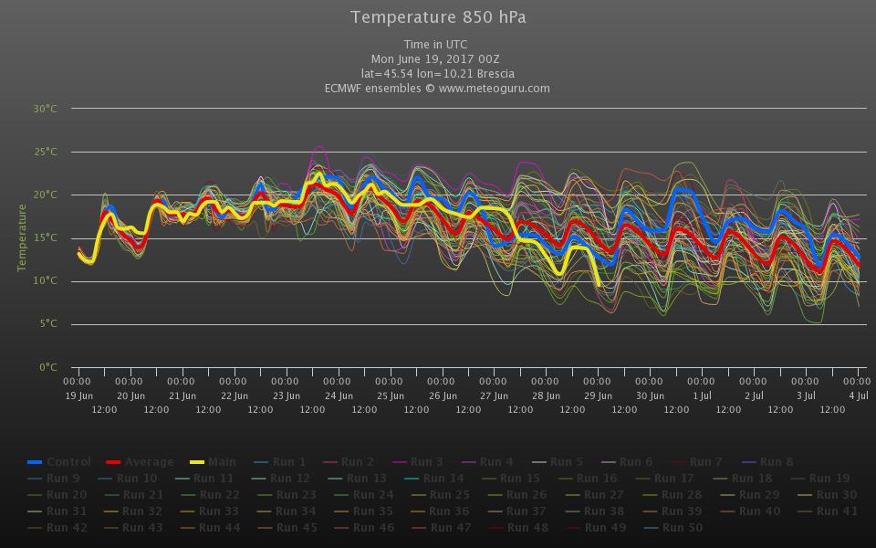 chart (11).jpeg