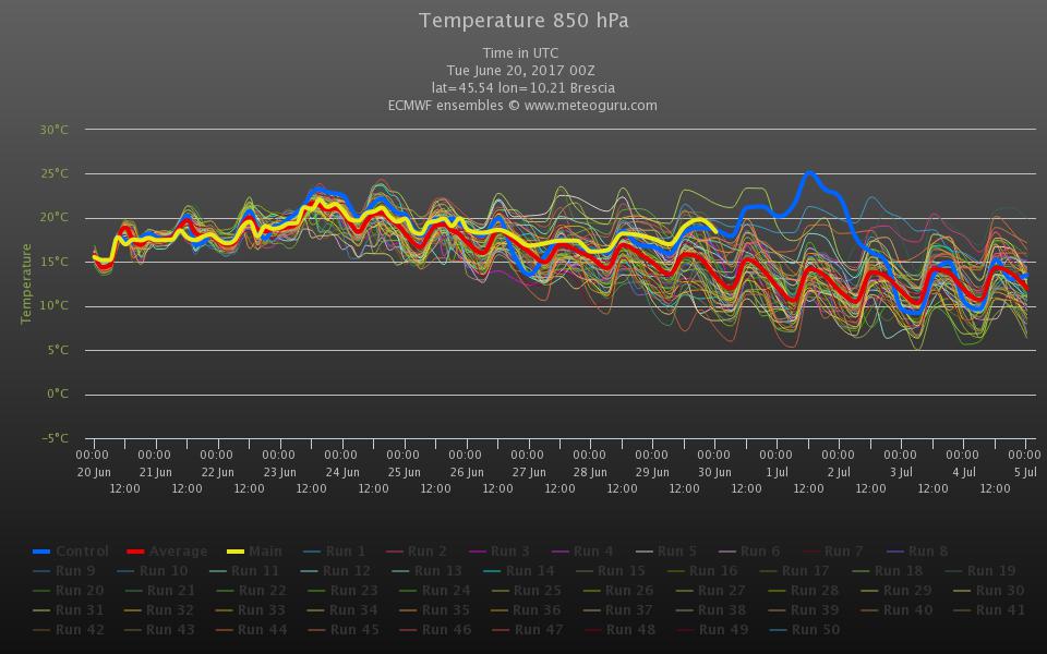 chart (12).jpeg