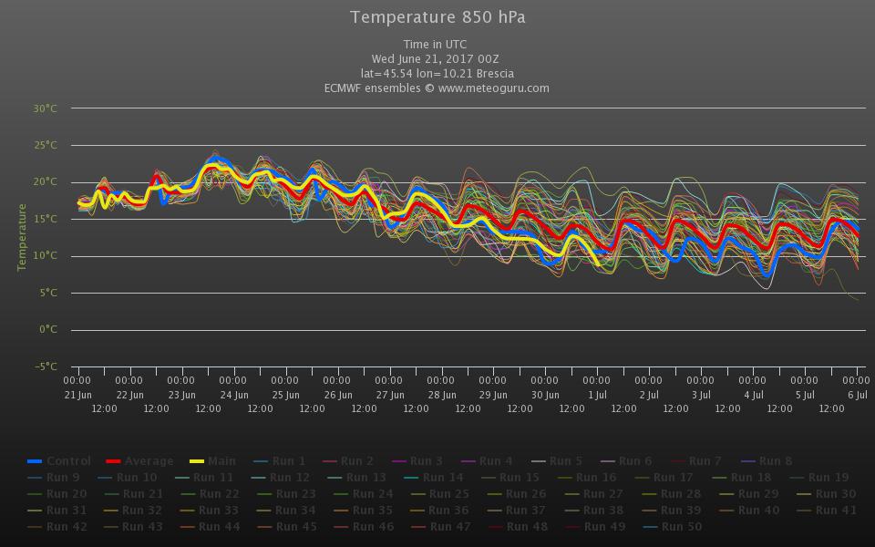 chart (13).jpeg