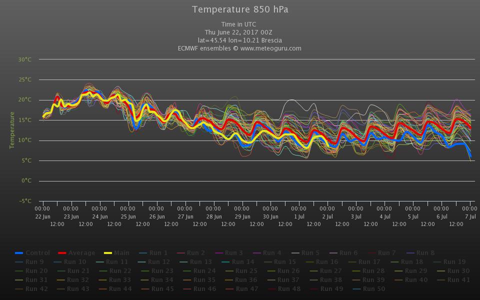 chart (14).jpeg