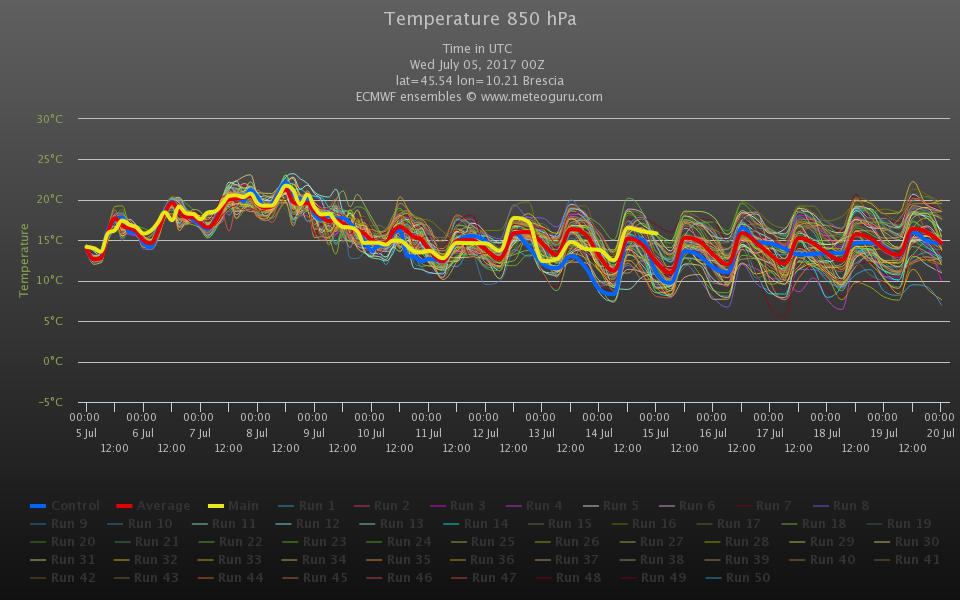 chart (17).jpeg