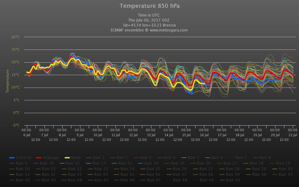 chart (18).jpeg