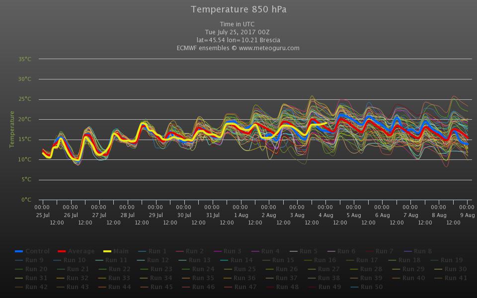 chart (19).jpeg