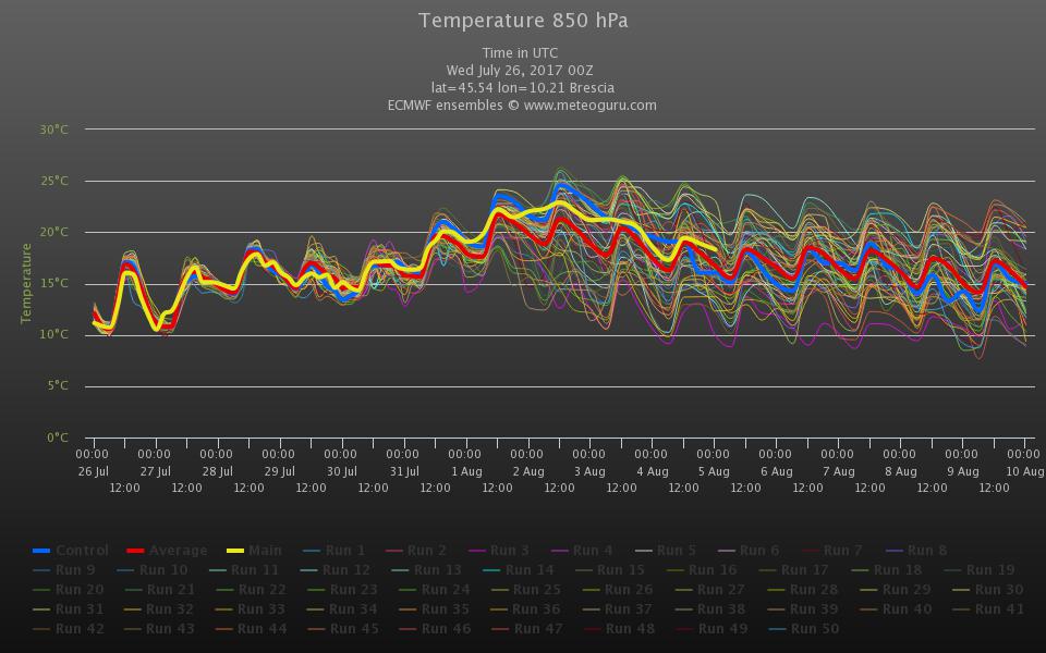 chart (21).jpeg