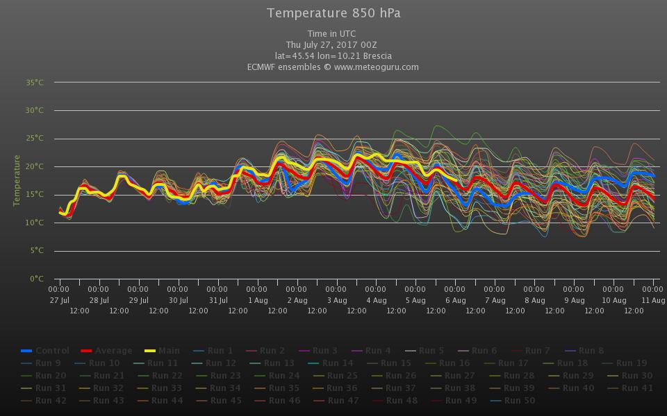 chart (22).jpeg