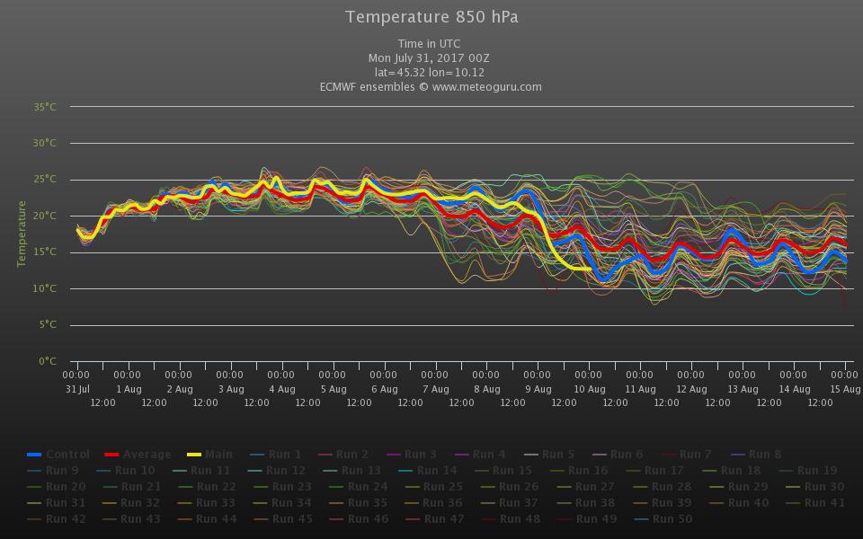 chart (23).jpeg