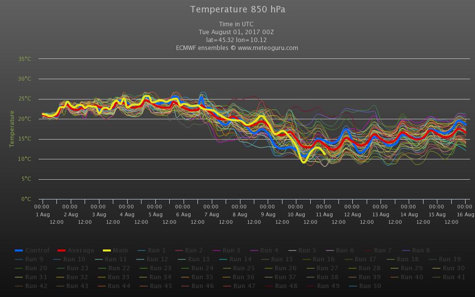 chart (24).jpeg