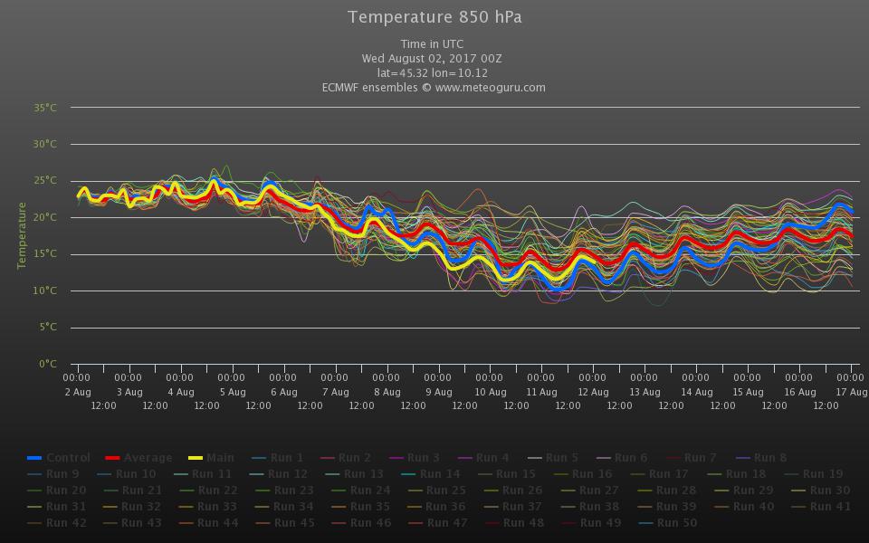 chart (25).jpeg