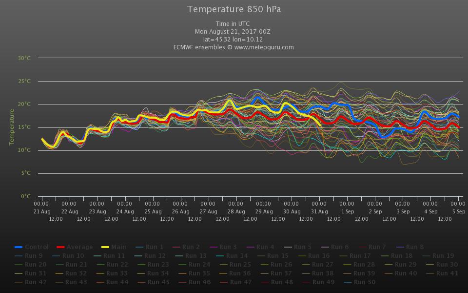 chart (30).jpeg