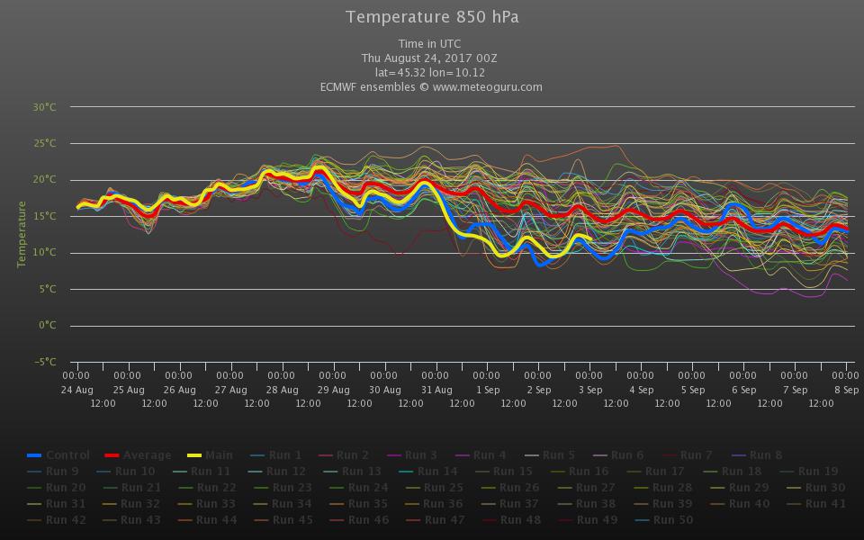 chart (31).jpeg