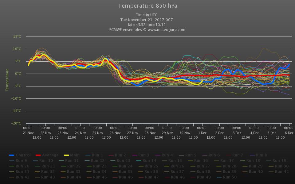 chart (32).jpeg