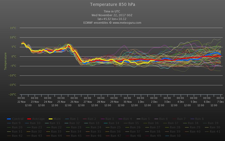 chart (33).jpeg