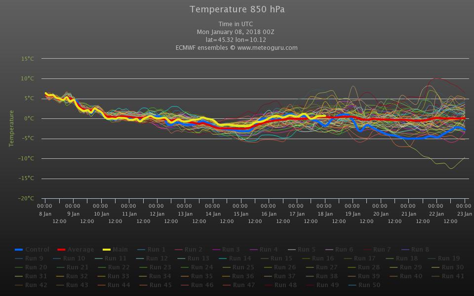 chart (35).jpeg